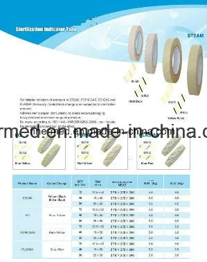 BD Test Pack Details