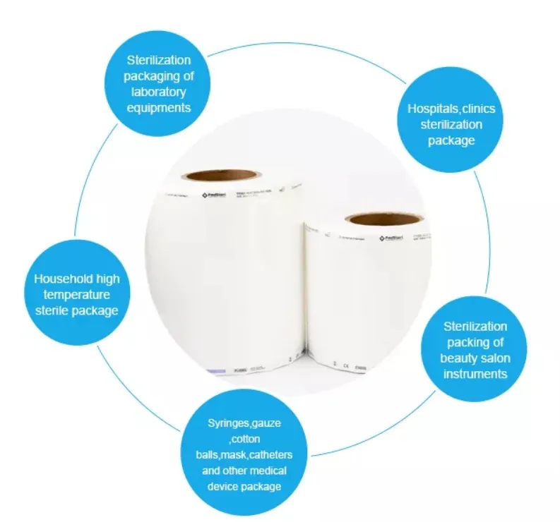 Plasma Sterilization Reel Usage