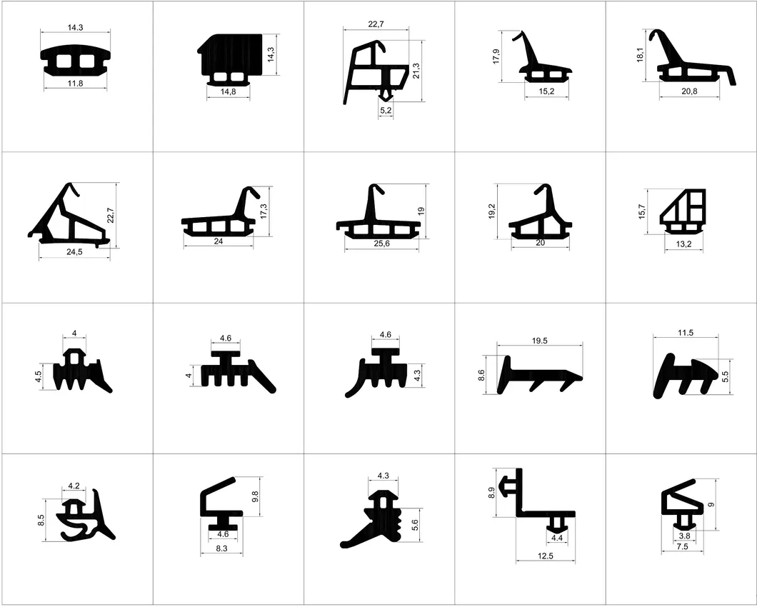 Product Parameters 2