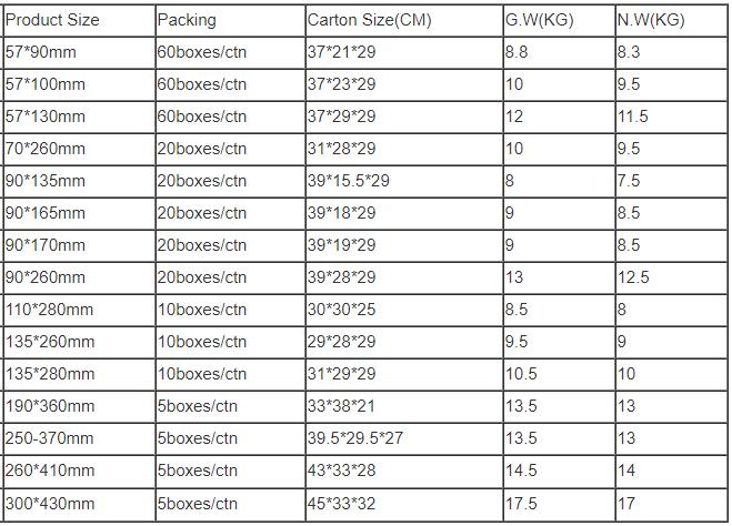 Good Sale Self Sealing Sterilization Pouches with Good Quality