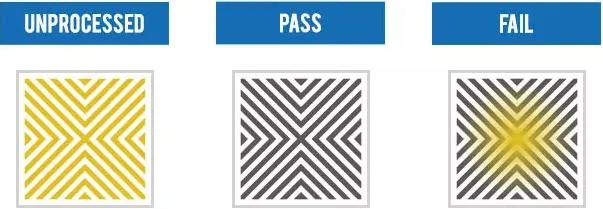 Disposable Dental Autoclave Use Bowie Dick Test Pack