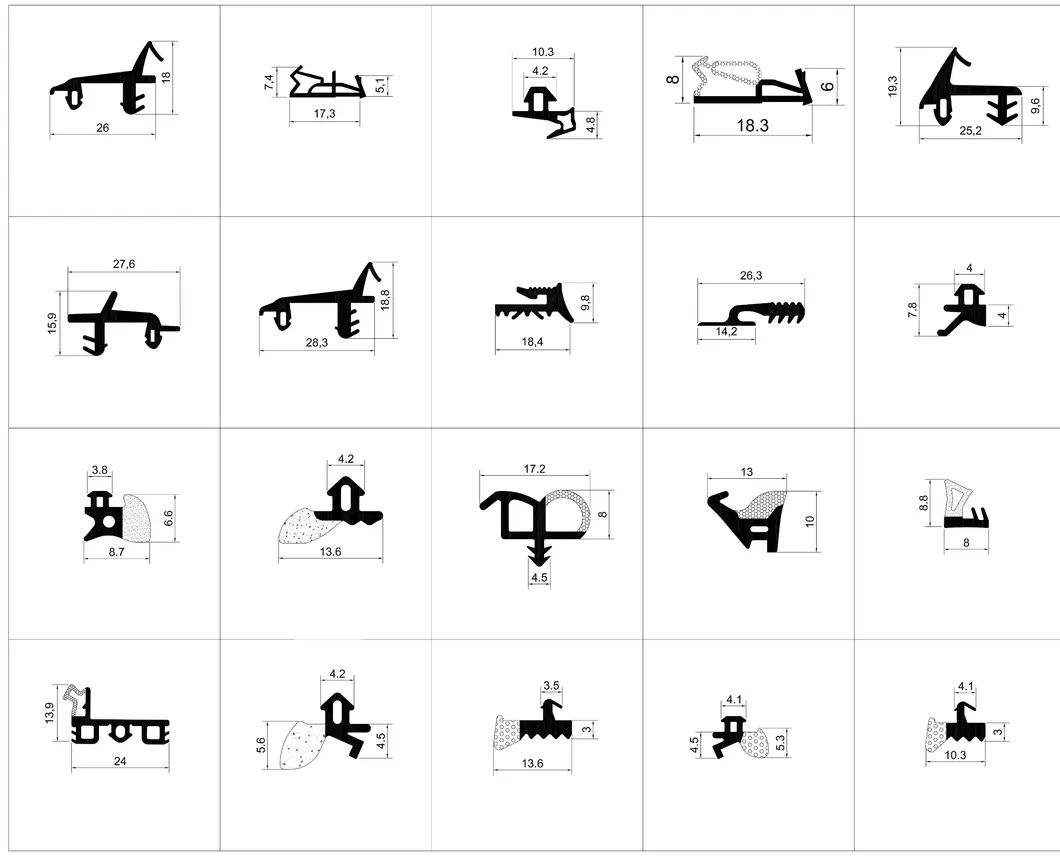 Product Parameters 1