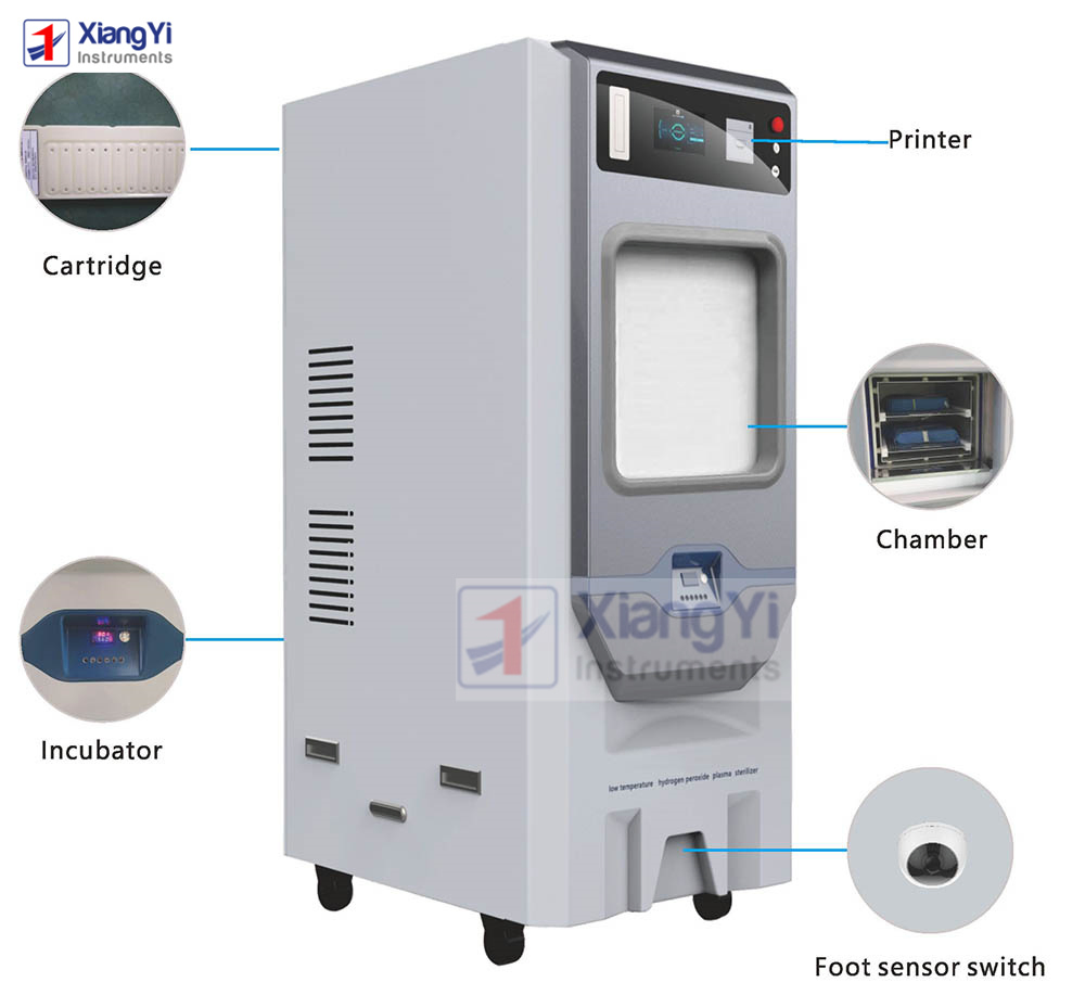 Hydrogen Peroxide Low Temperature Plasma Sterilizer Manual Door