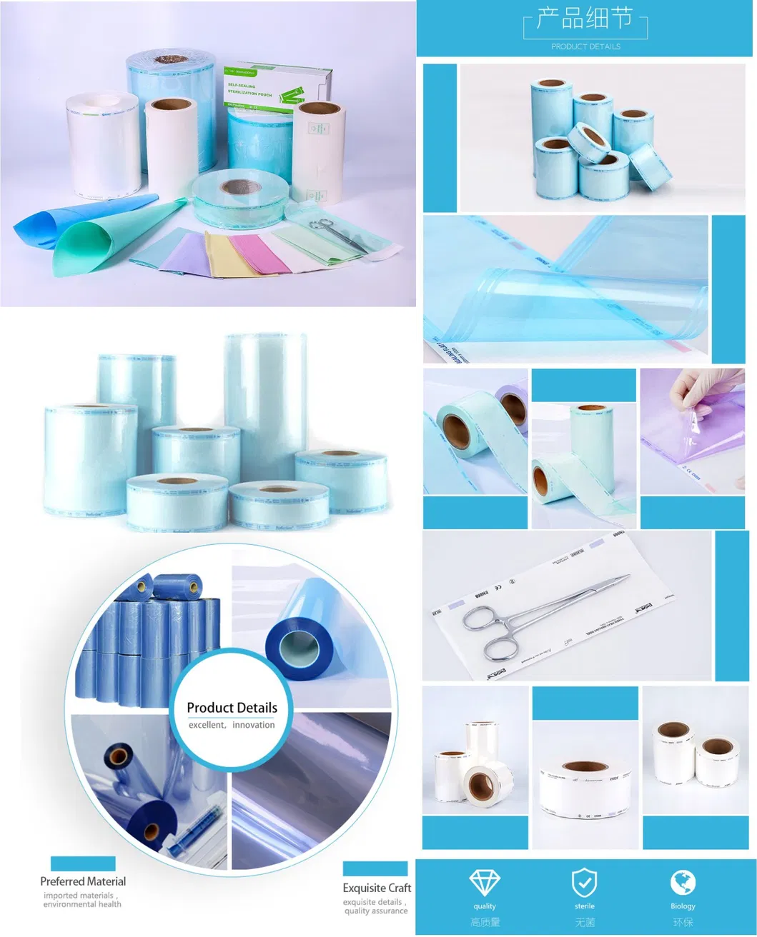 Size Chart and Details