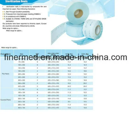 Sterilization Test Pack