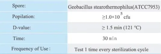 Steam Sterilization Indicator