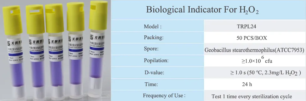 Biological Indicator 2