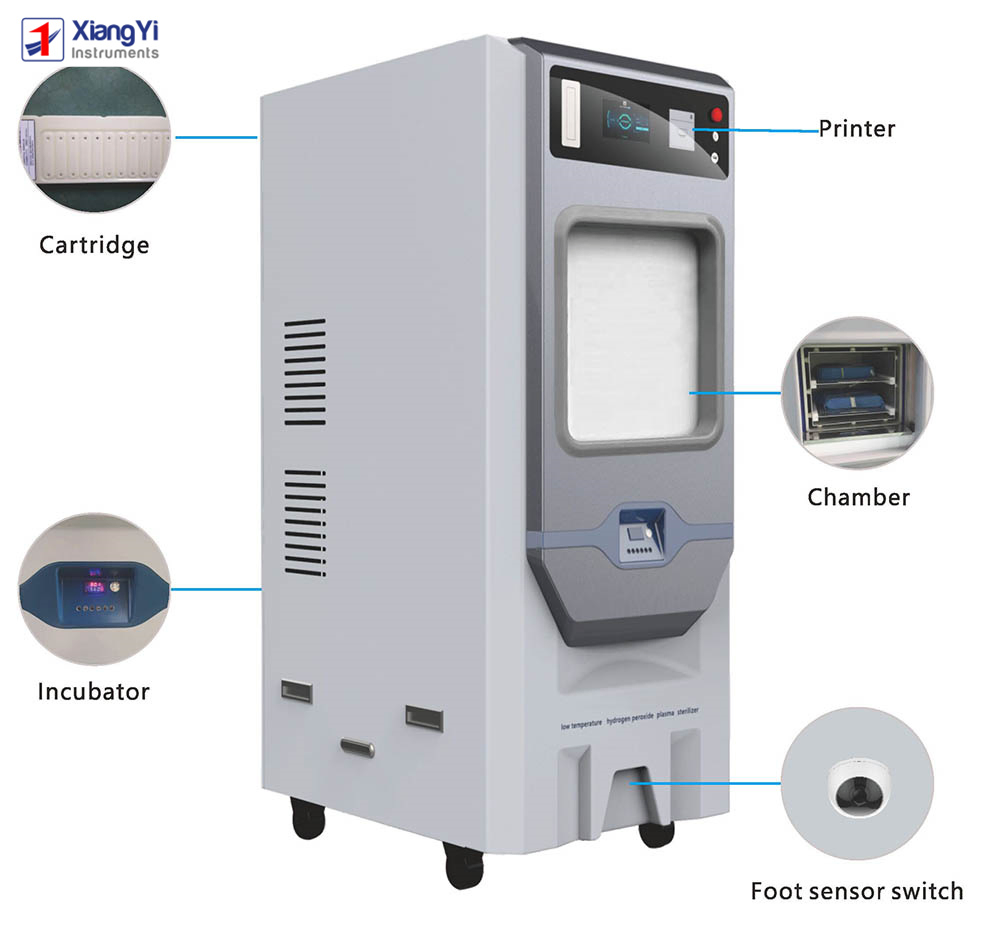 Cassette Type Hydrogen Peroxide Low Temperature Plasma Sterilizer with Incubator