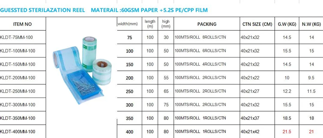Medical Sterilization Pouches 6