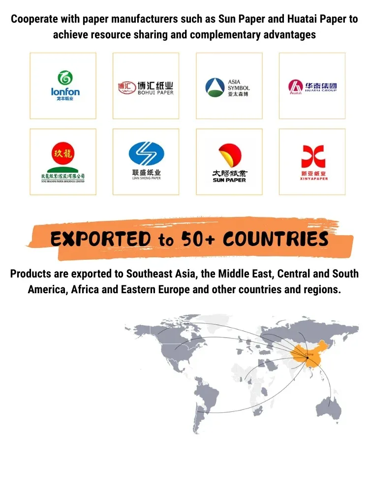 Production Advantage