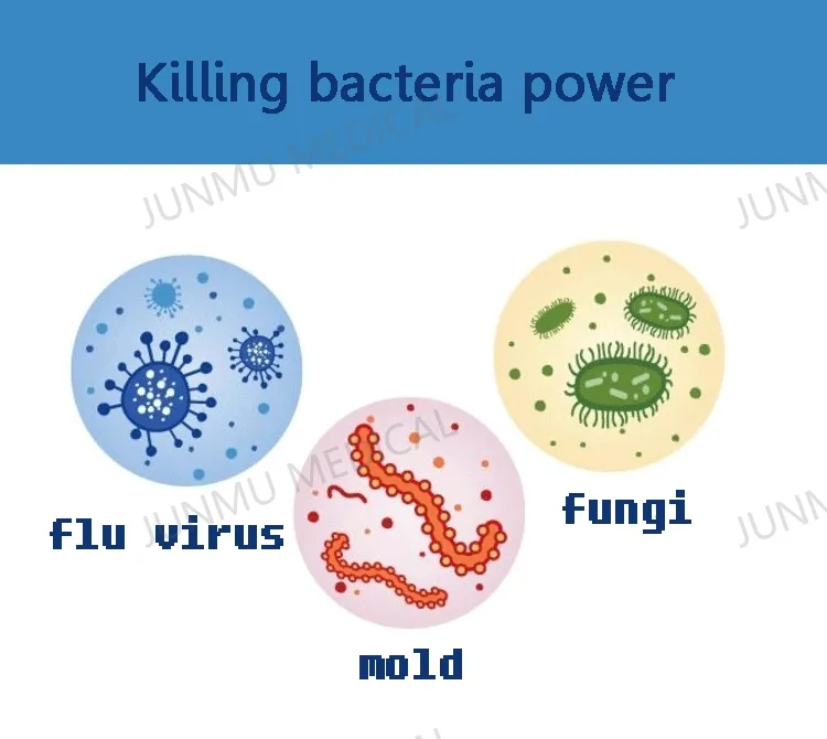 Application Scenario 3