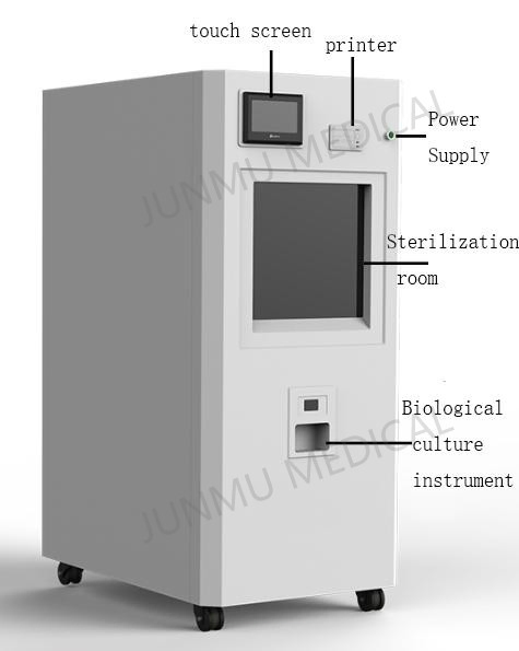 Advanced Low Temperature Plasma Sterilizer with Hydrogen Peroxide2.