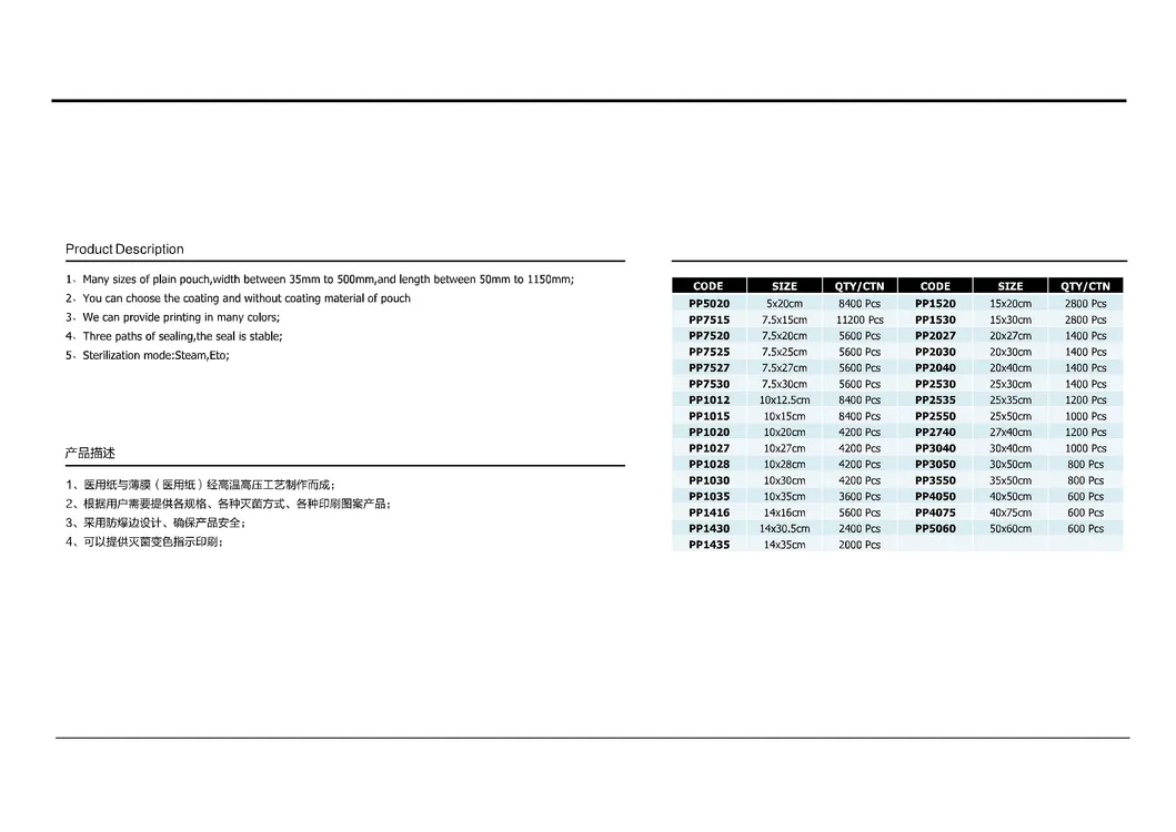 Sterilization Pouch Detail 6