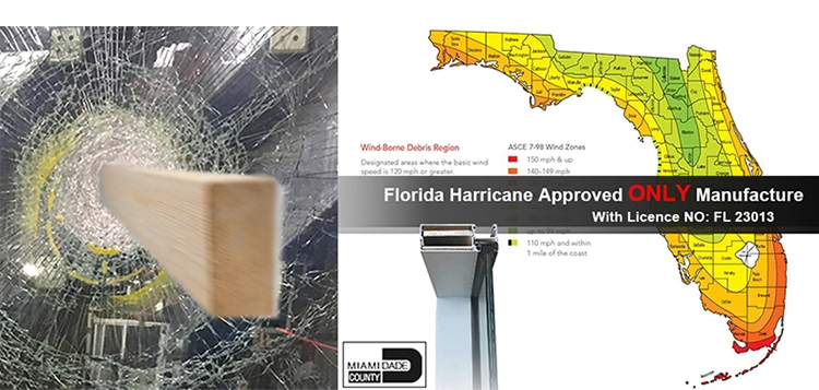 Hurricane Resistance Test