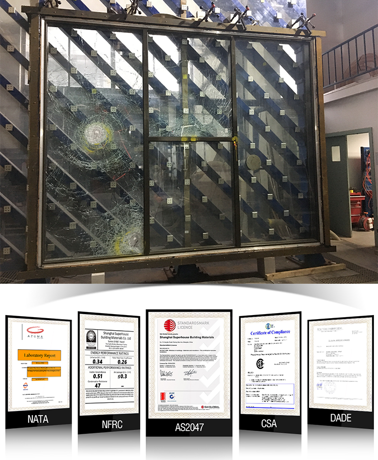 Testing Certification