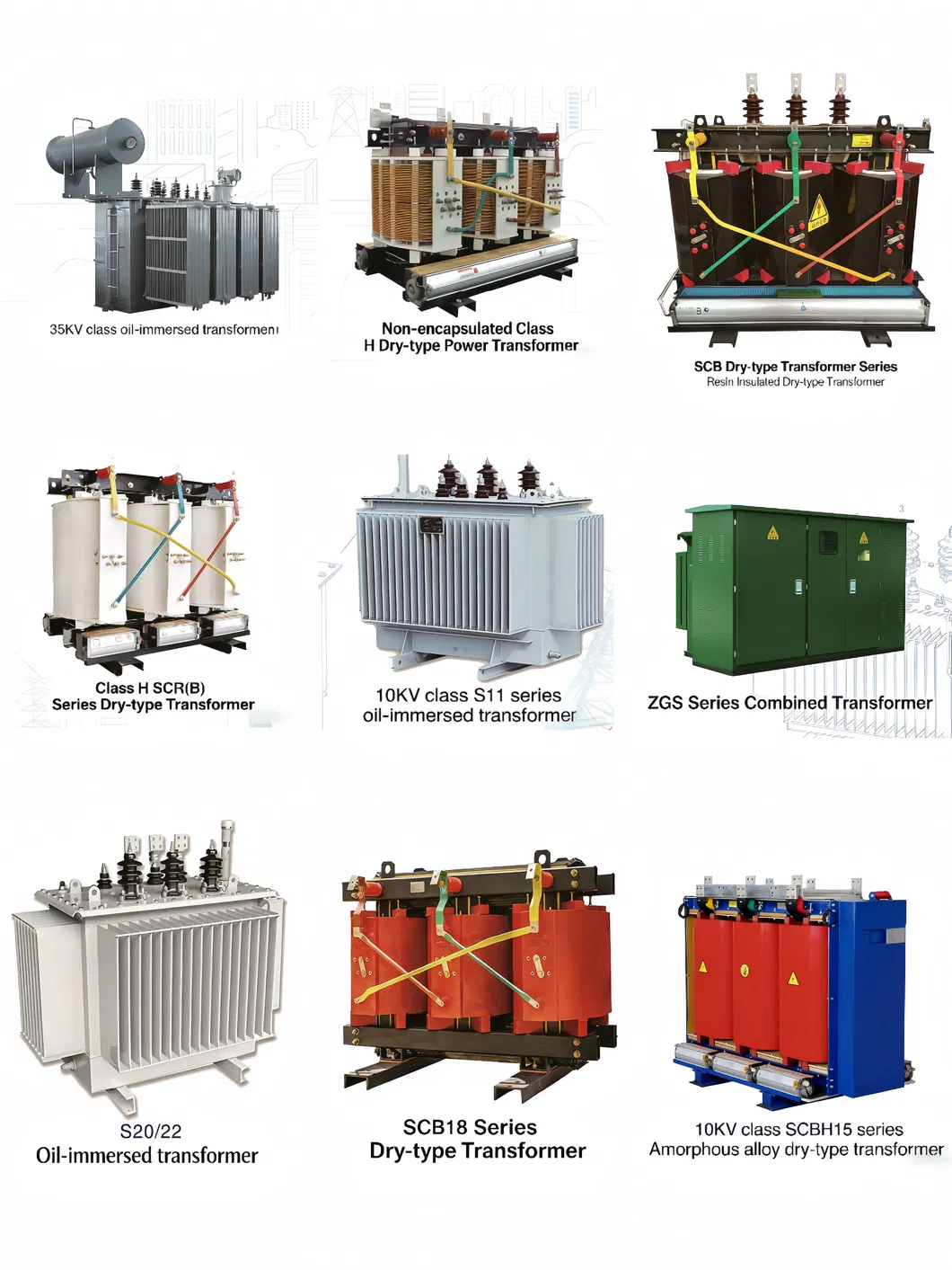 Transformer Main View