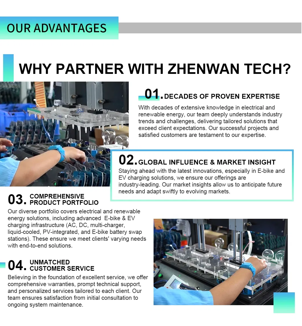 7kw AC EV Charger View 2