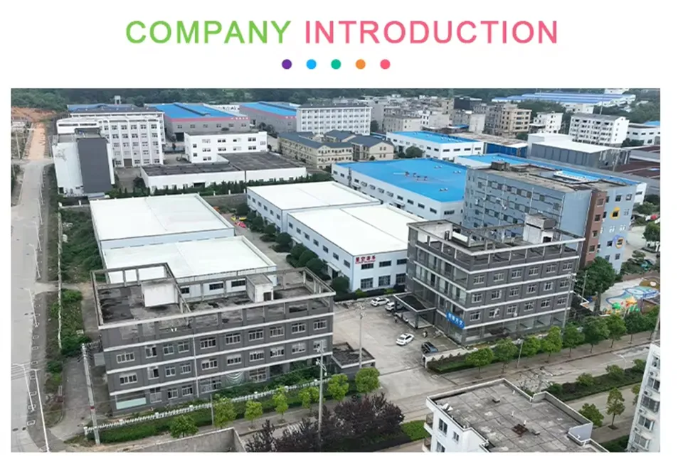Factory Overview