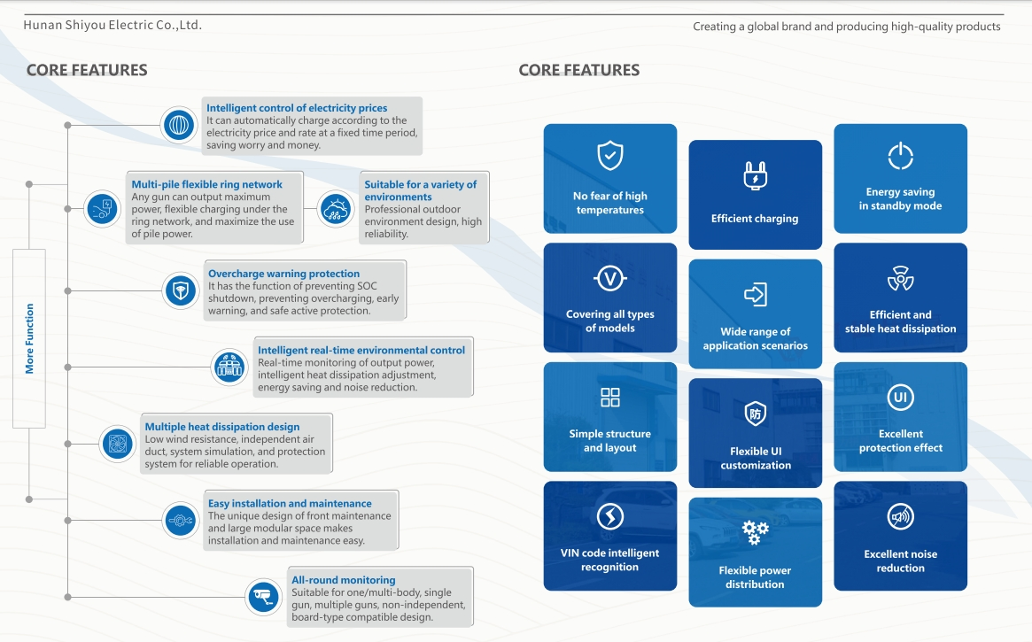 Public Charging Station EV Charging Station for Hotel EV Charging Station for Shopping Mall