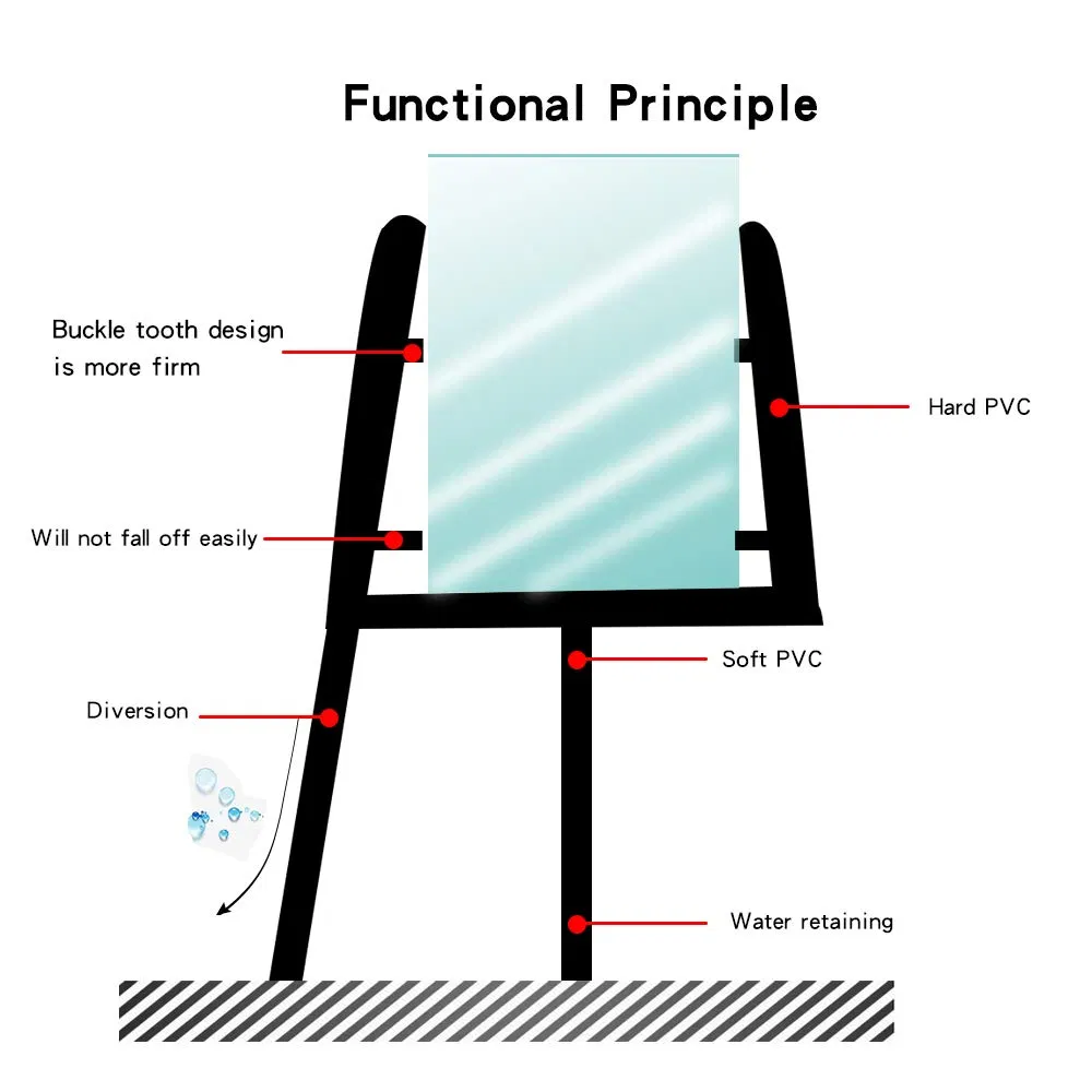 Shower Screen Door Seal Strip Rubber Plastic Seal for 10mm Curved Glass