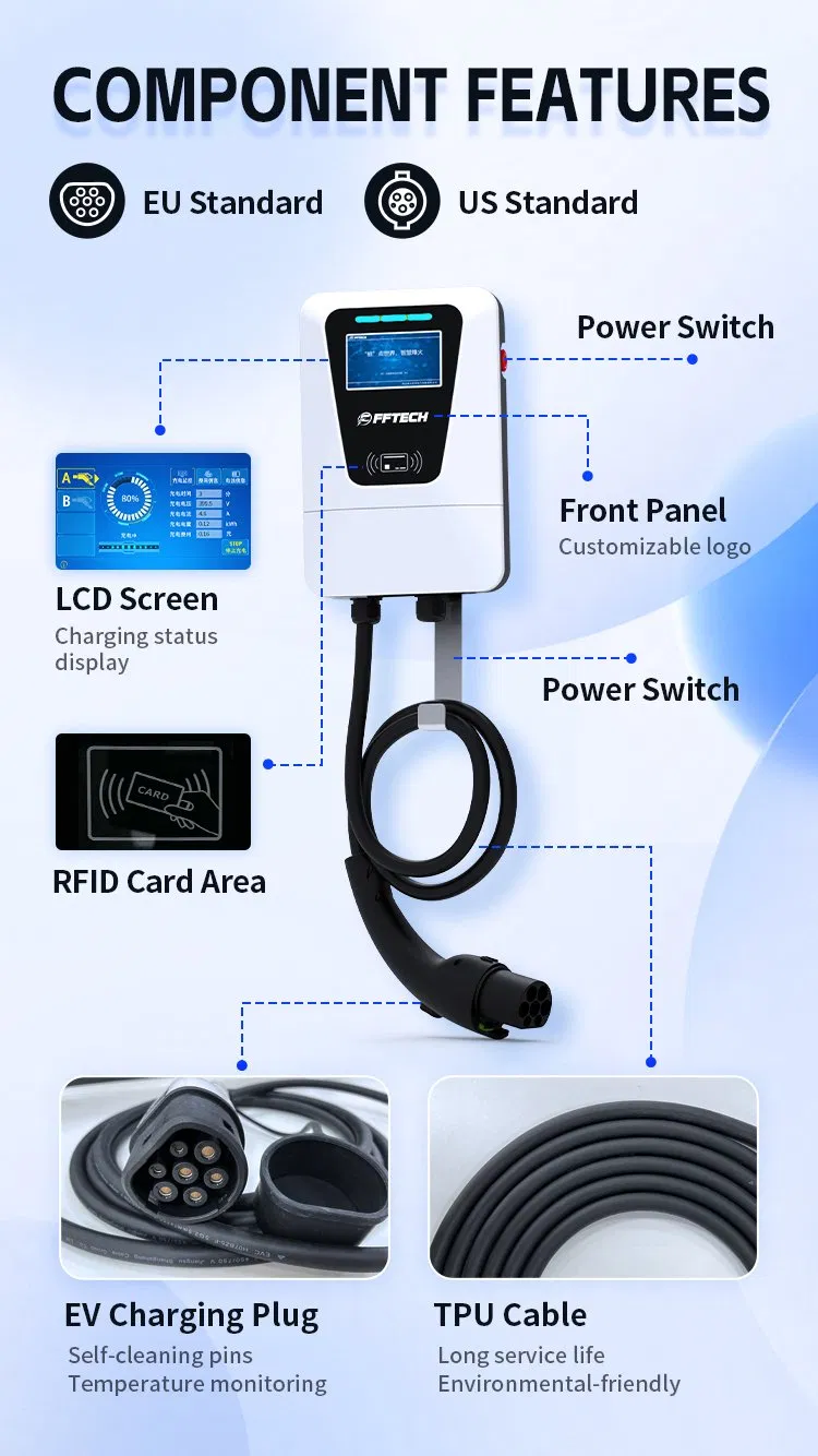 EV Charger Feature 1
