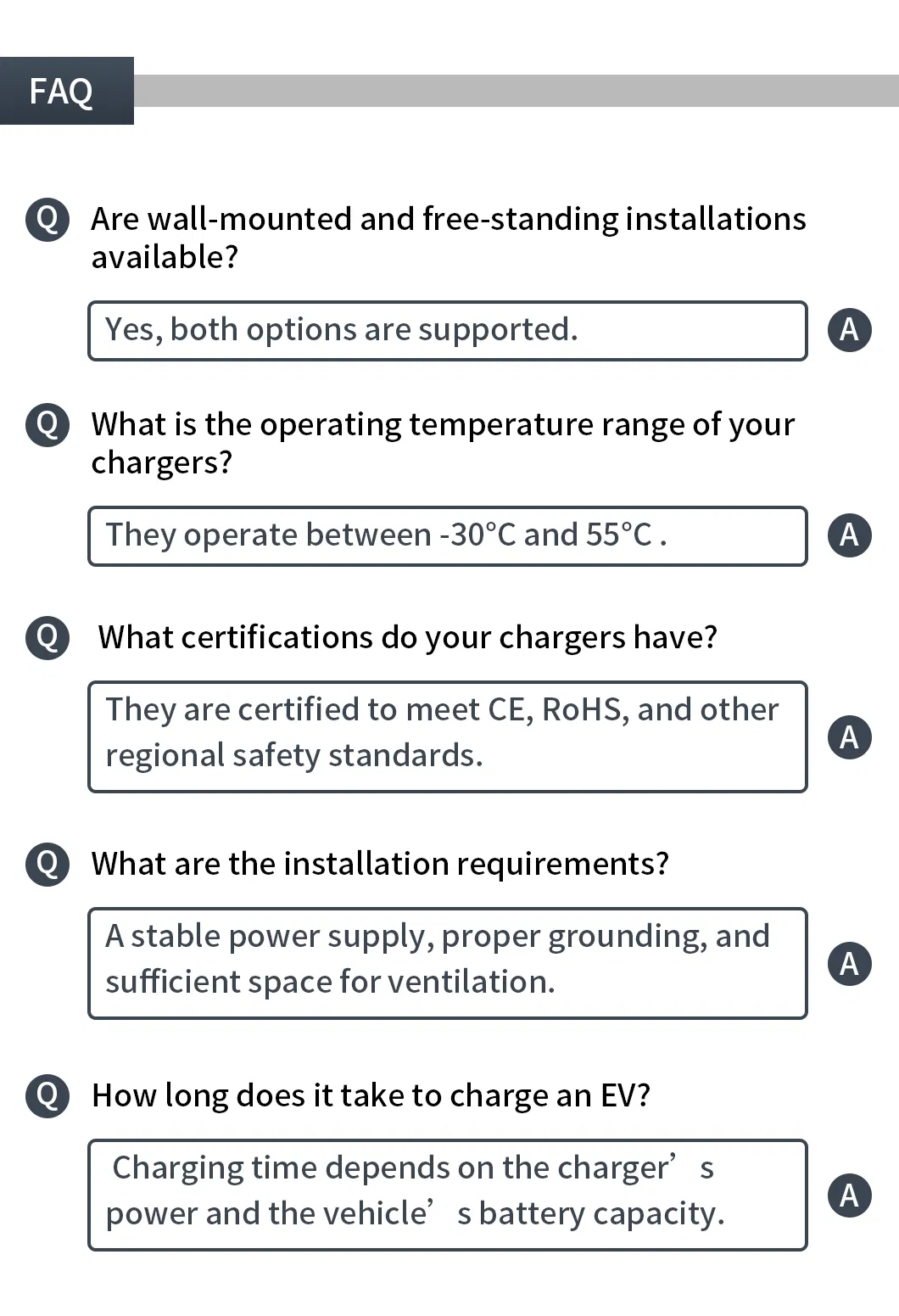 EV Charger Detail 4