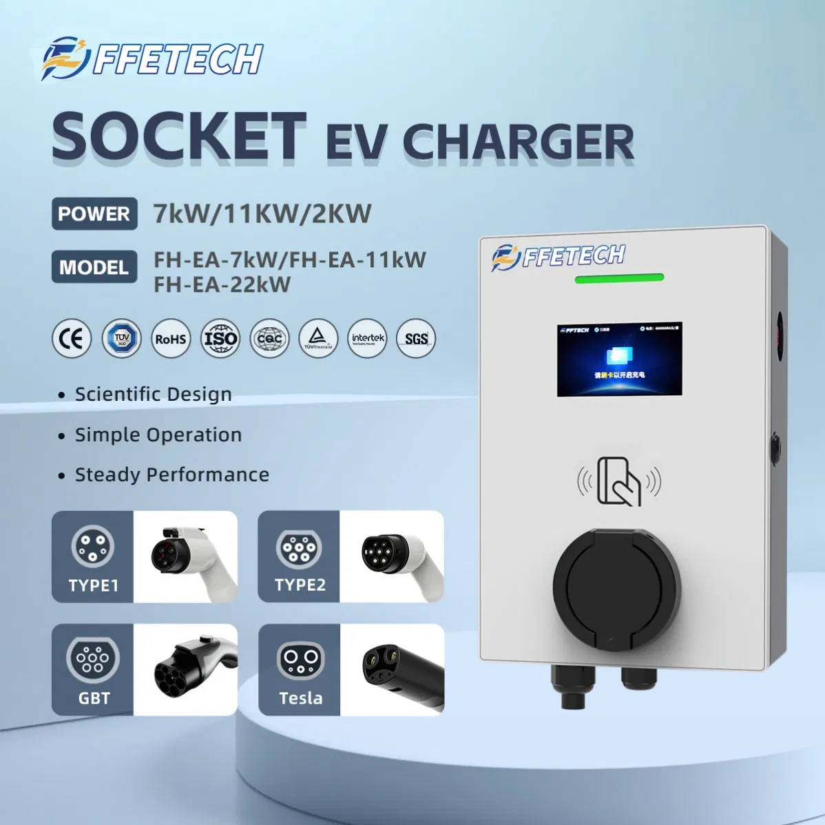Customizable 230VAC Single Phase AC Input Solutions for Global Buyers