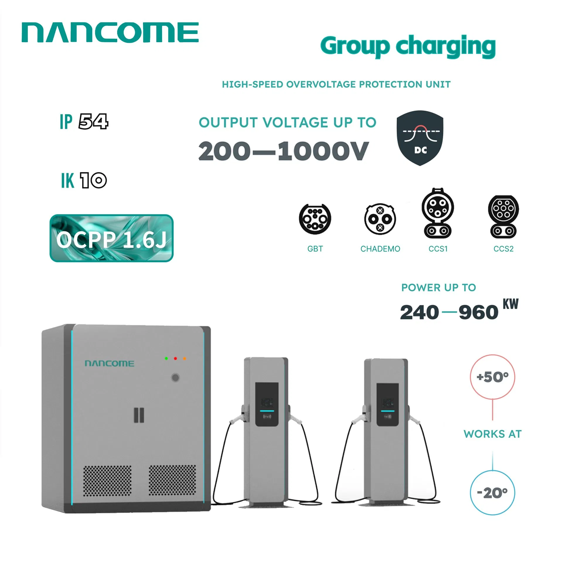 Nancome Megawatt Fast Station Charging Infrastructure for Public Sector EV Fleets