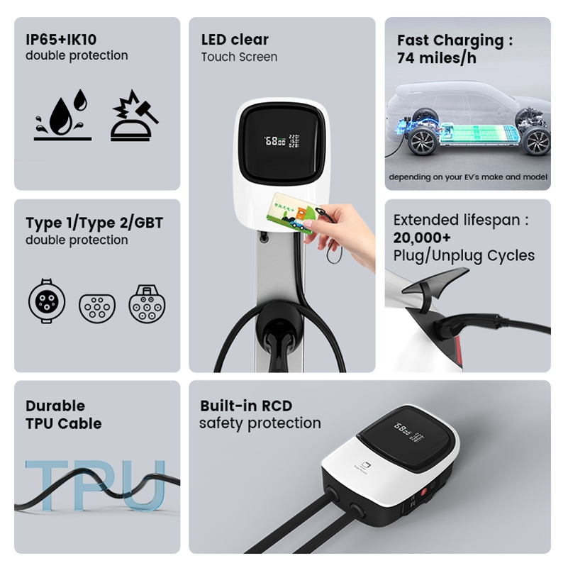 What EV Charger Serves as Car Charger for Electric Car, Fitting EV Charging Station and Easy to Comprar Por for Home &amp; Commercial Use Globally