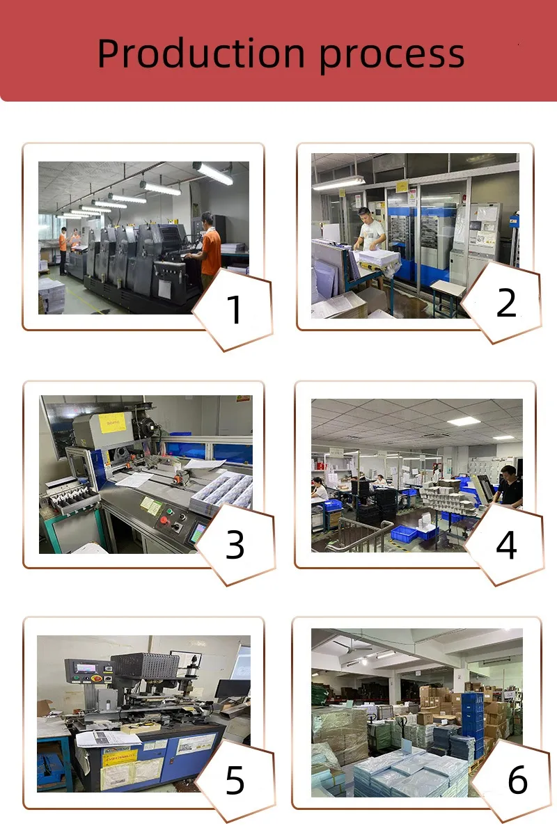 RFID Smart ID Card 5