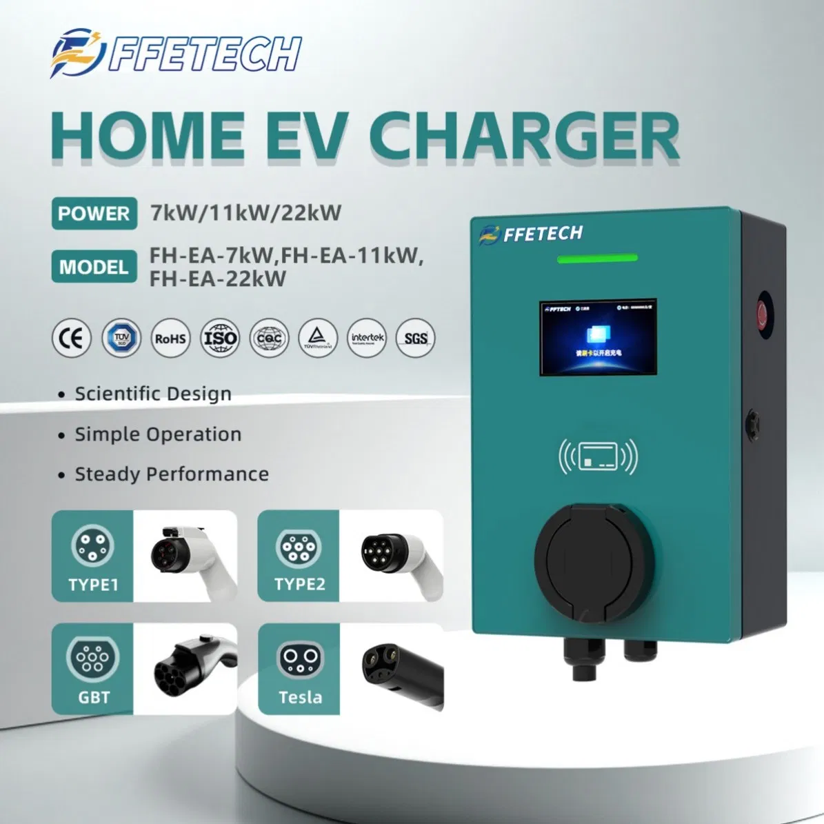 Customized 230VAC Single Phase AC Input Voltage Solution for Oems