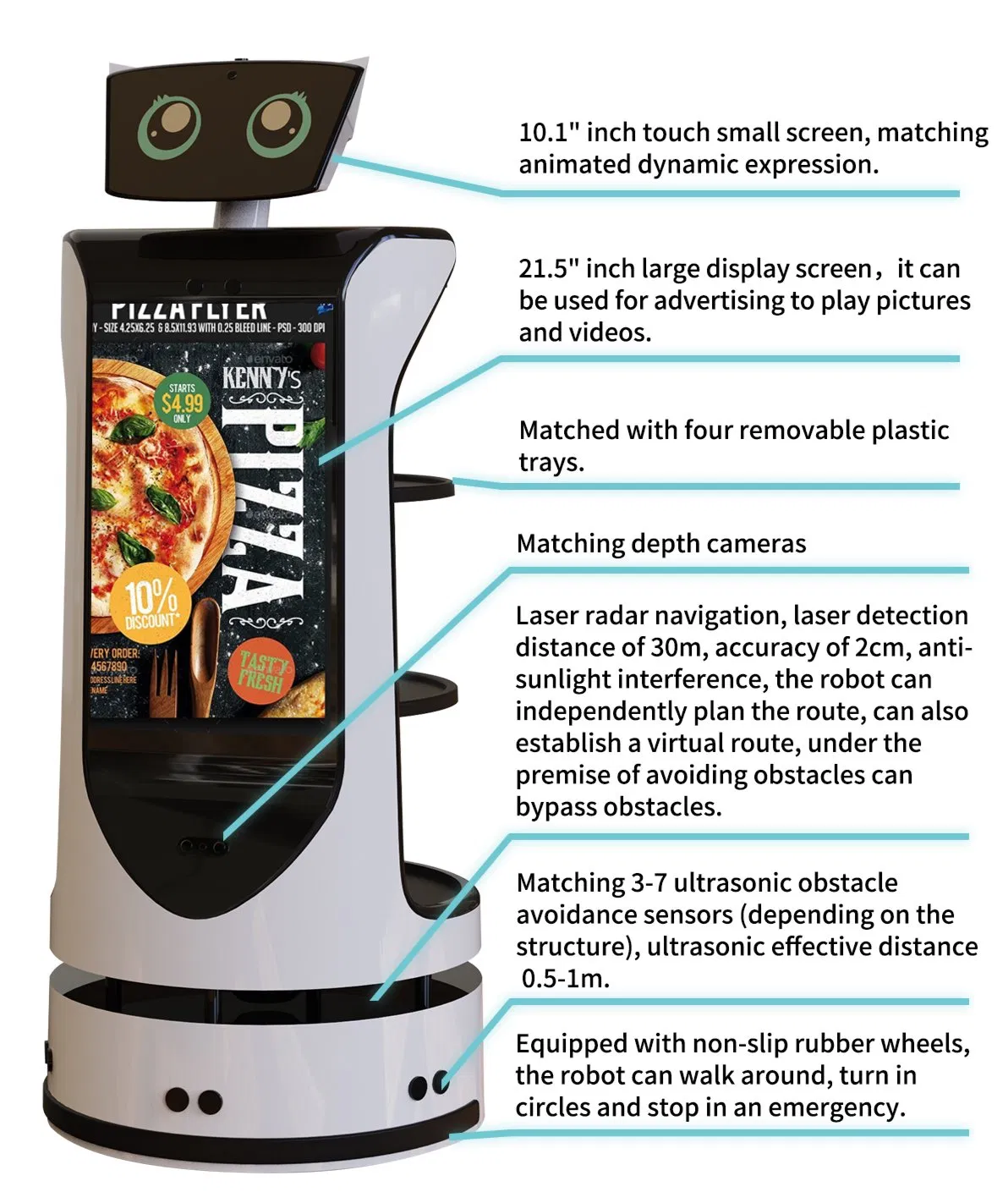 Delivery Robot Overview