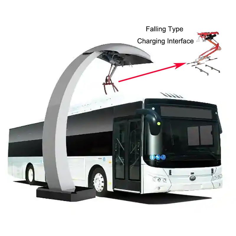 Efficient Electric Bus Fleet Quick Charge System for Optimal Performance