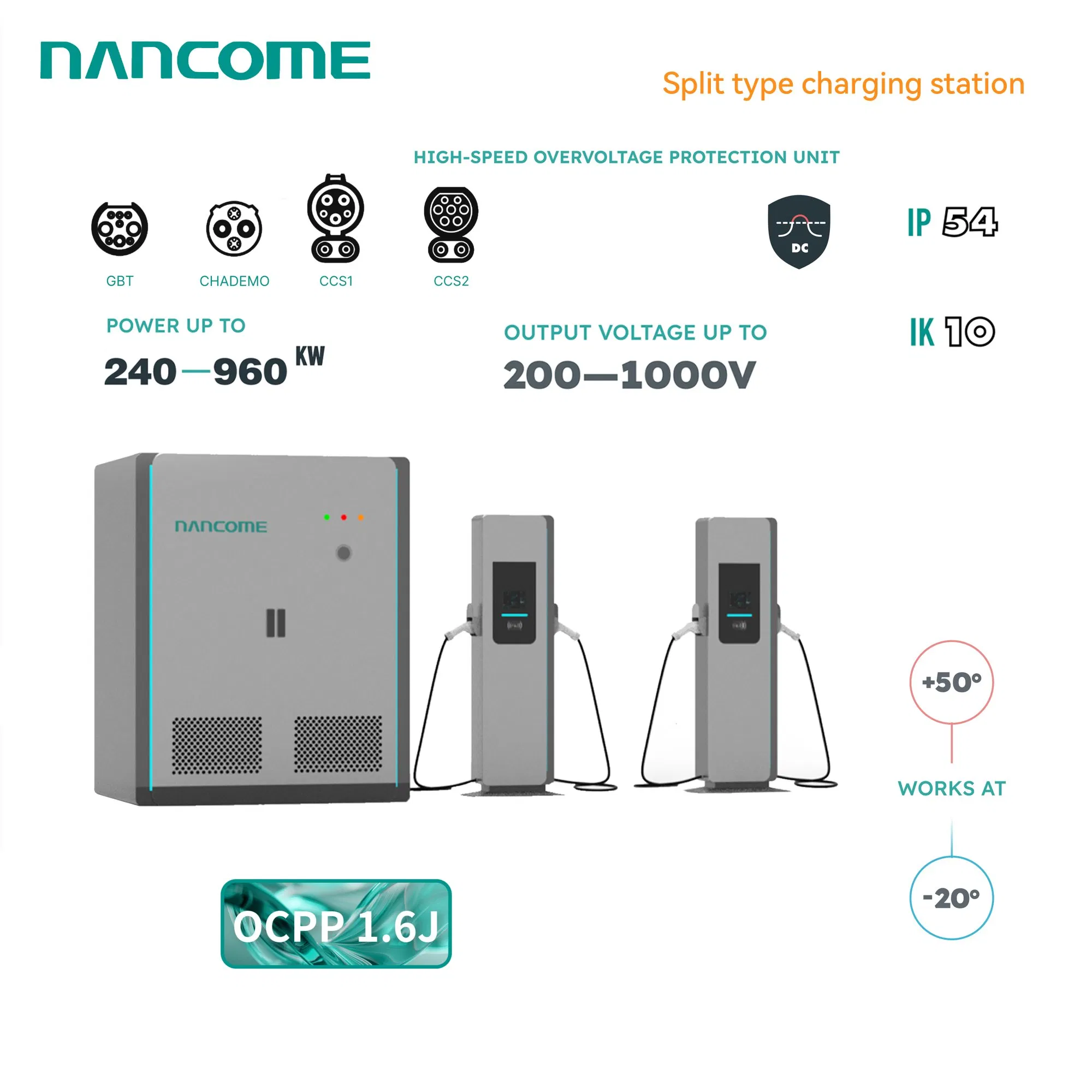 Nancome Megawatt Fast Station Charging Infrastructure for Large Logistics Hubs
