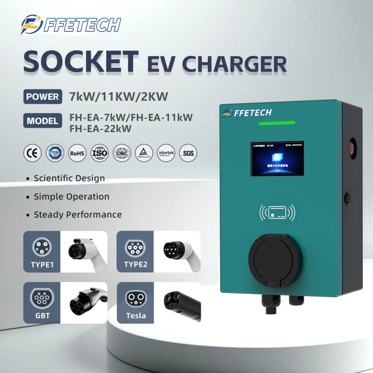 Customizable 230VAC Single Phase AC Input Solutions for Global Buyers