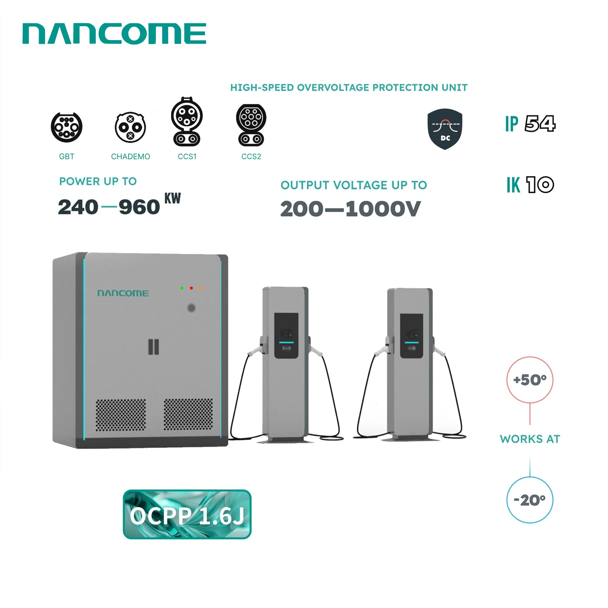 Nancome Megawatt Station Charging Hub for Large-Scale Public EV Infrastructure