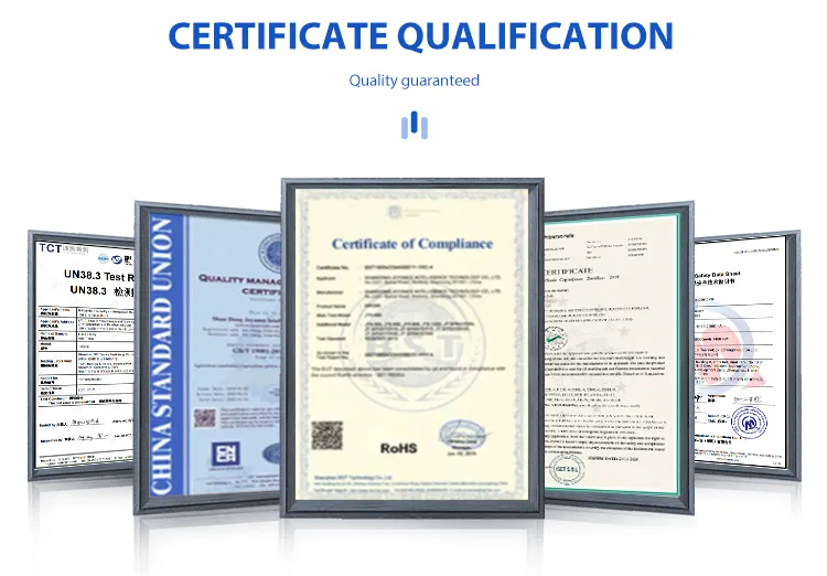 Certification