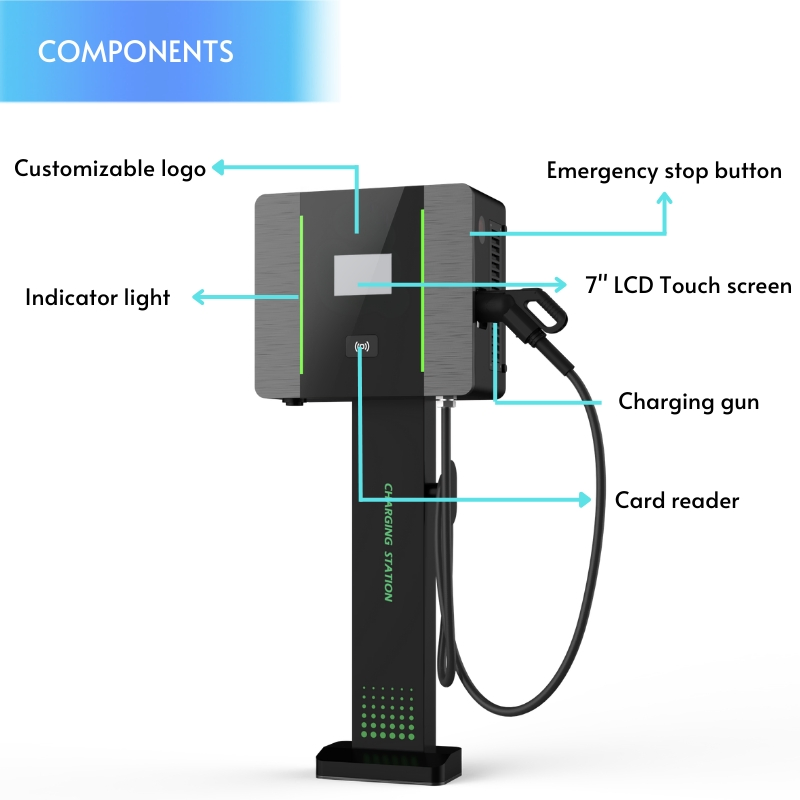 Smart 40kw Double-Ports DC EV Charging Station with Ethernet and APP Monitoring