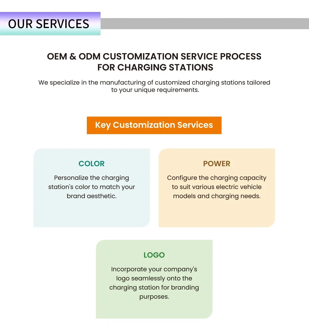Charging Infrastructure