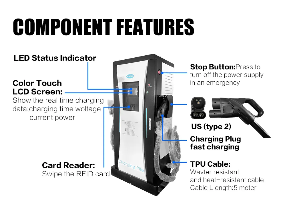 EV Charger Detail 6