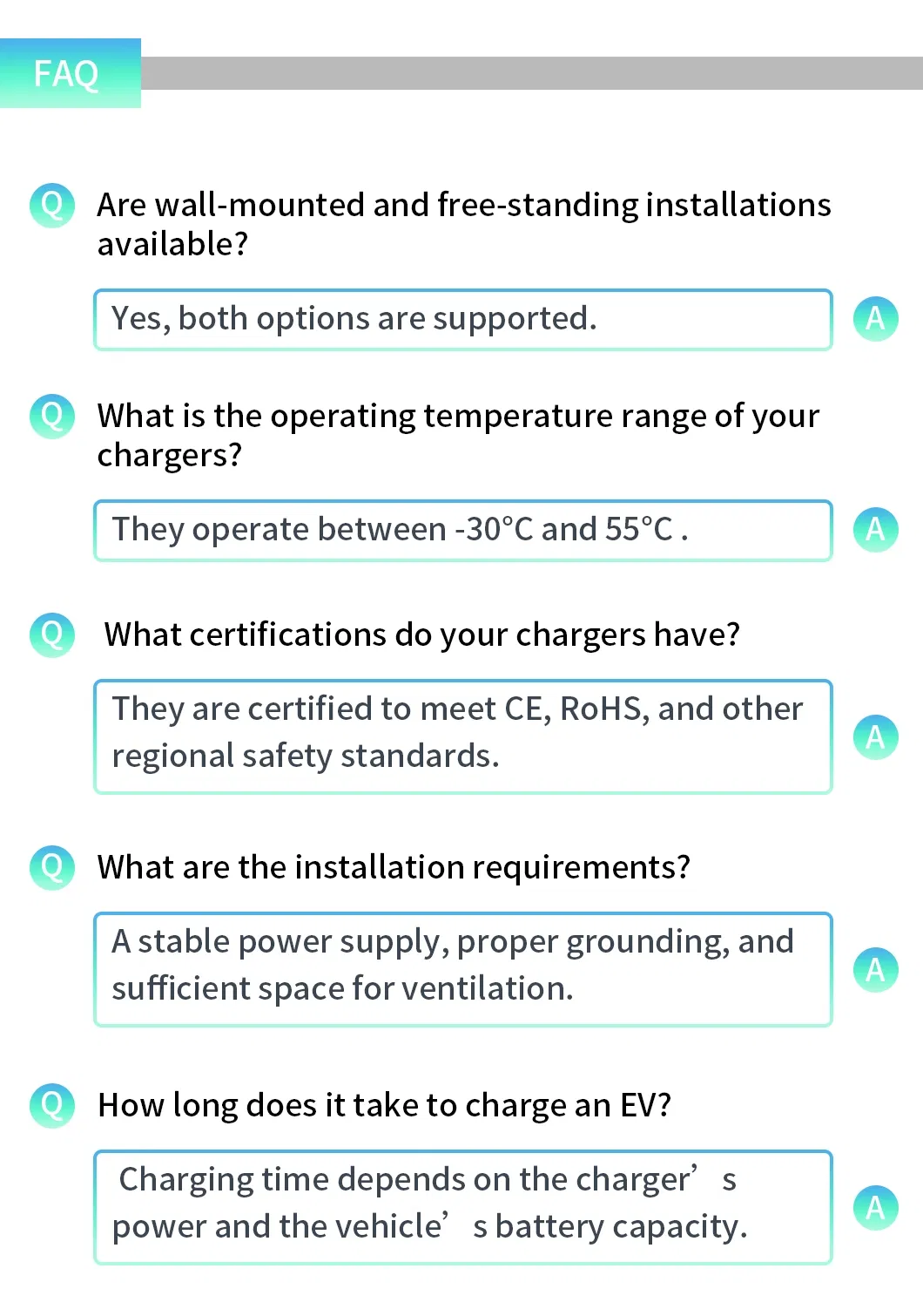 7kw AC EV Charger Details
