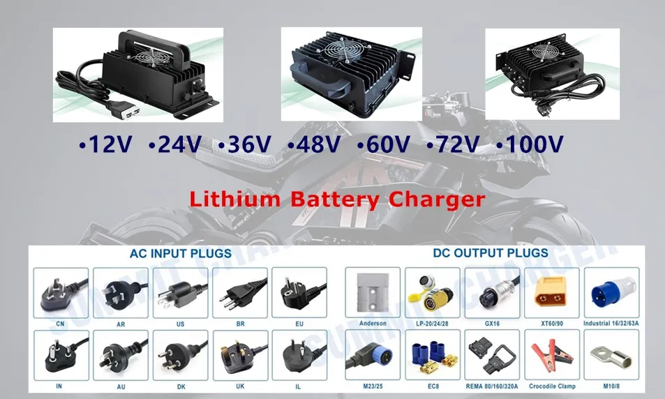 Universal Charger Applications