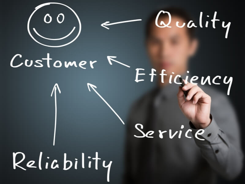 Why Choose Us Advantages