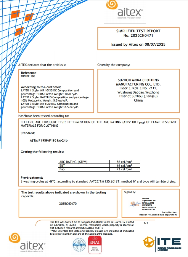 ASTM F1506 Test Report