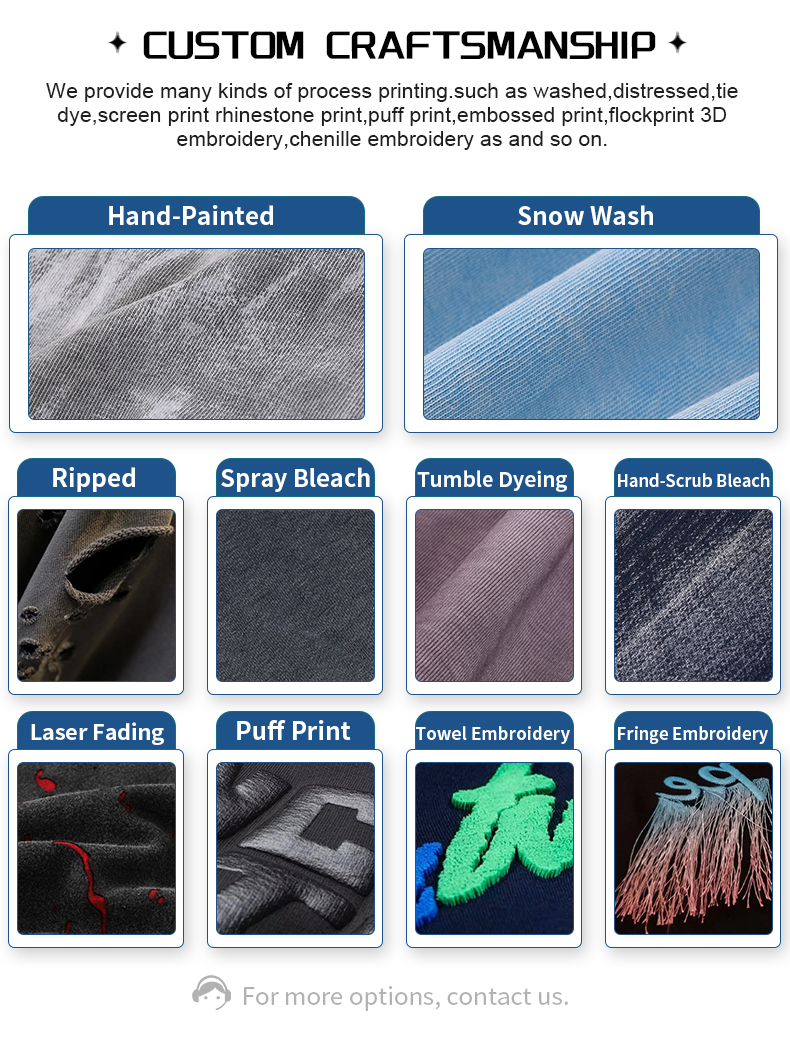 Customization Capability 2