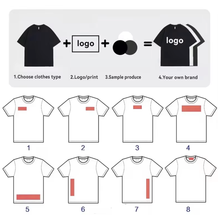 Product Presentation
