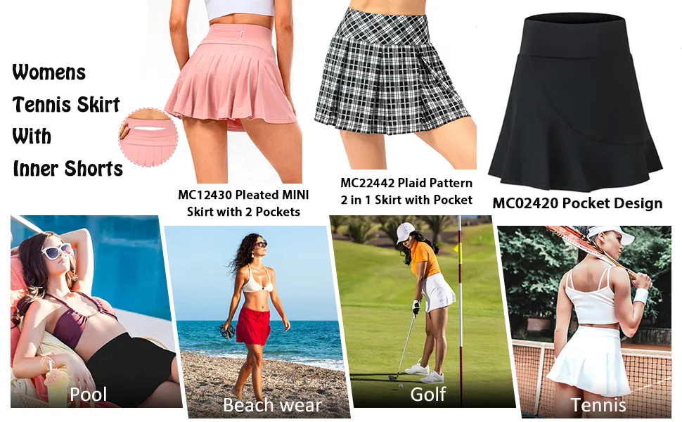 Product Description Overview