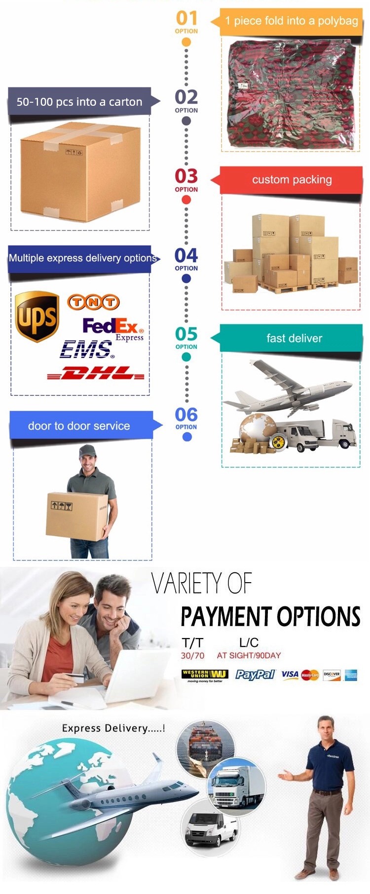 Packaging and Shipping Options