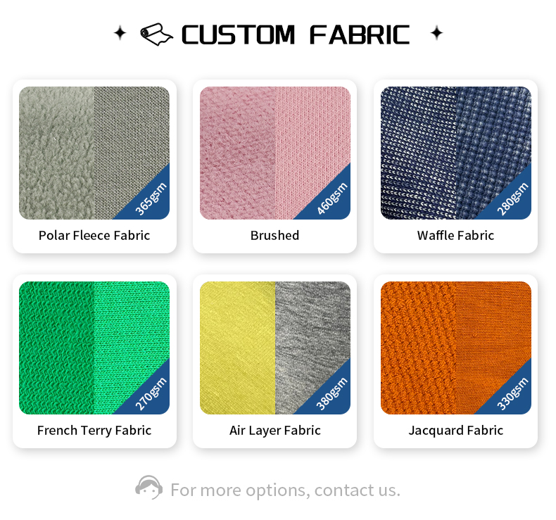 Customization Capability 1