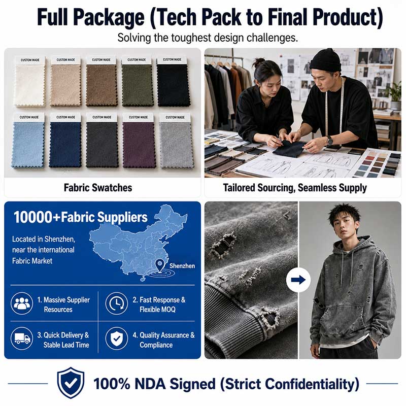 Custom Mens Hoodie Print Embroidered Manufacturer | Streetwear Design &amp; Development Service | Heavyweight Fleece OEM/ODM Factory